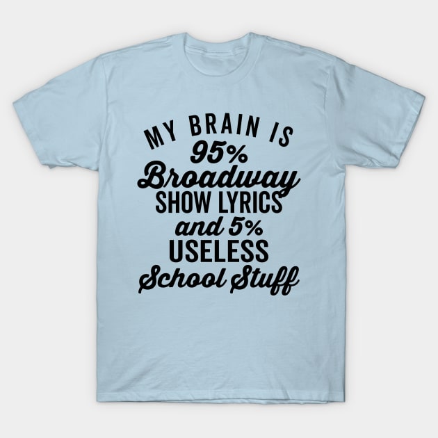 My Brain is 95% Broadway Lyrics T-Shirt by DetourShirts